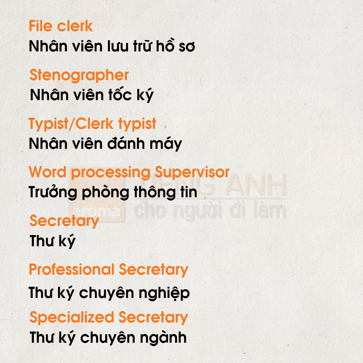 tu-vung-tieng-anh-chuyen-nganh-hanh-chinh-2