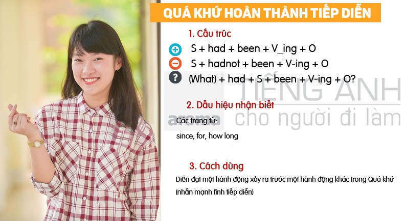 qua-khu-hoan-thanh-tiep-dien