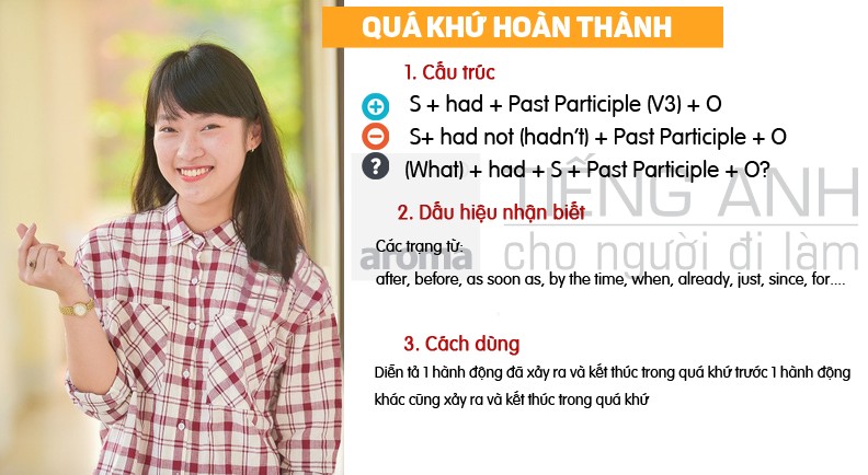 qua-khu-hoan-thanh