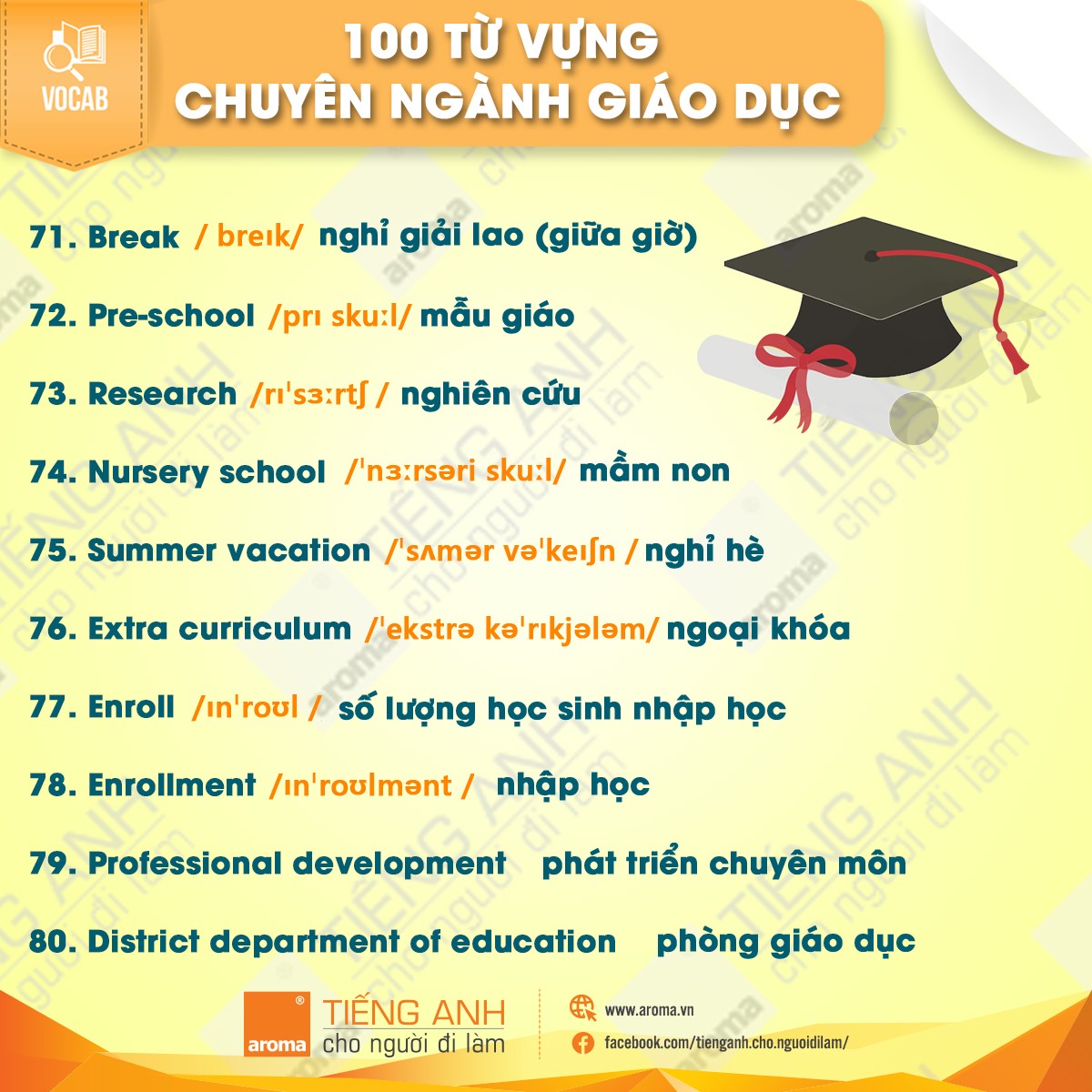 tu-vung-chuyen-nganh-giao-duc-8