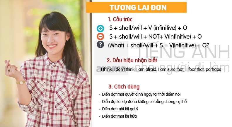 tuong-lai-don