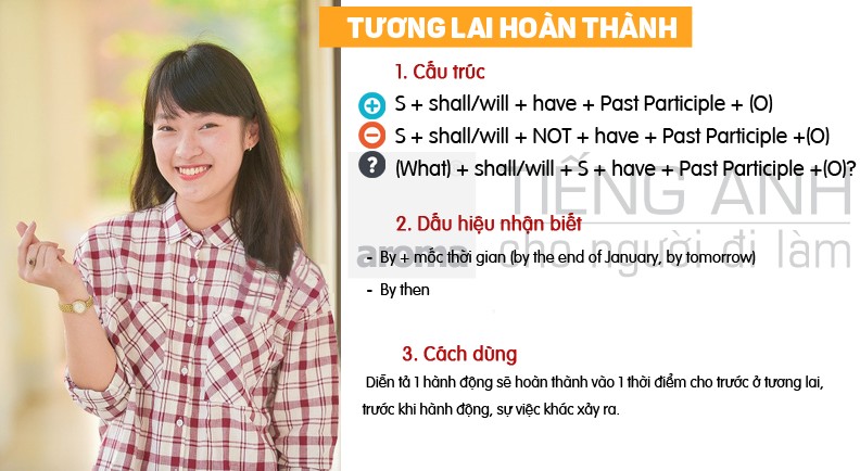 tuong-lai-hoan-thanh