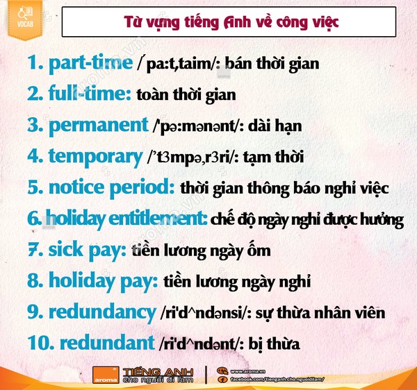 tuvungvanphong1